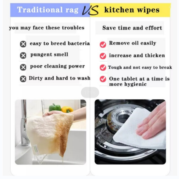 Kitchen Oil Removing Wipes 80PCS Supply